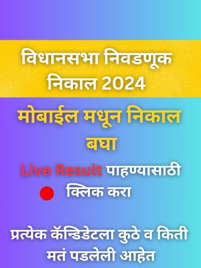 बाळापूर निवडणूक २०२४ निकाल: नितीन देशमुख आघाडीवर, Live Result पाहण्यासाठी क्लिक करा