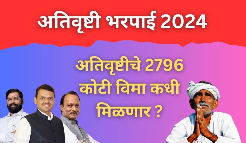Ativrushti Madat
